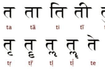 Санскрит и алфавит деванагари Отличие санскрита от хинди